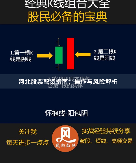 河北股票配资指南：操作与风险解析
